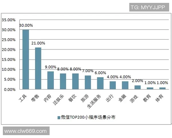 全方位探索竞技APP的创新发展与未来趋势分析