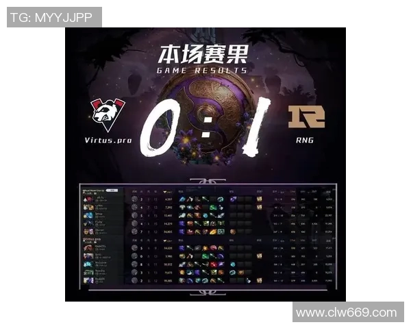 DOTA2战术排行榜最新出炉RNG战队荣登第四名引发热议