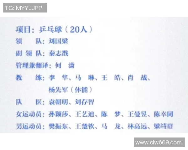 北京乒乓球队在亚运会上的强势表现与未来发展展望